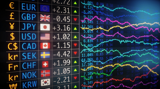 Currency Exchange Rates World Magazino
